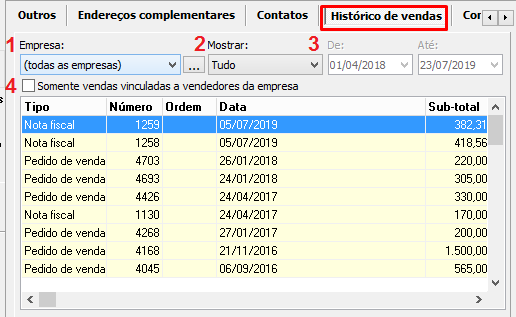 Aba Histórico de Vendas no VSI Gestão