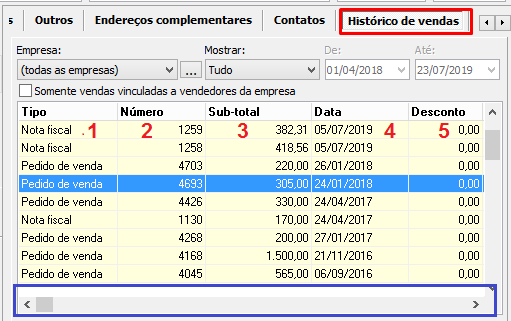 Informações de pedido na Aba Histórico de Vendas, em Entidades