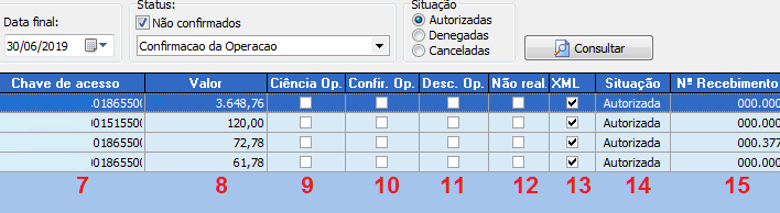 Resultados da pesquisa do Detector de XML