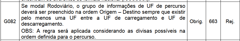 Rejeição 663_MDF-e - Unidades de percurso inválidas ou não informadas