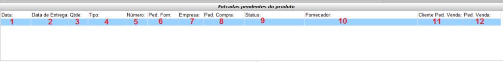 Entradas pendentes do Produto do sugestão de compras