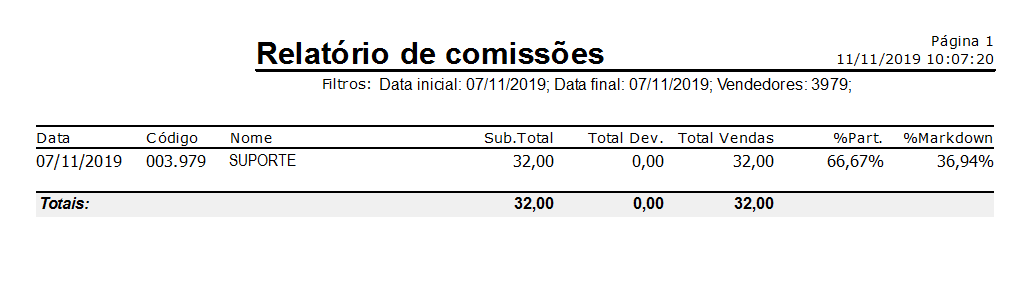 Relatório de comissão vendedor detalhado